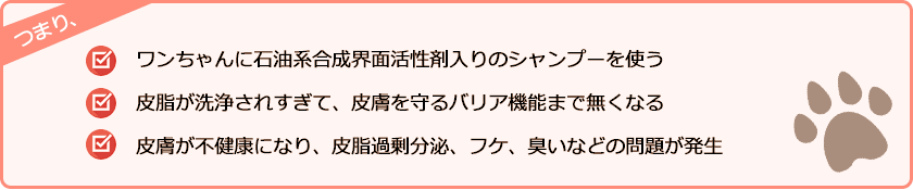 ワンちゃんに石油系合成界面活性剤入りのシャンプーを使う